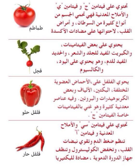 وصفات اكل الخضروات الحمراء اللون وفوائدها للجسم - صور وصفات اكل الخضروات الحمراء اللون وفوائدها للجسم
